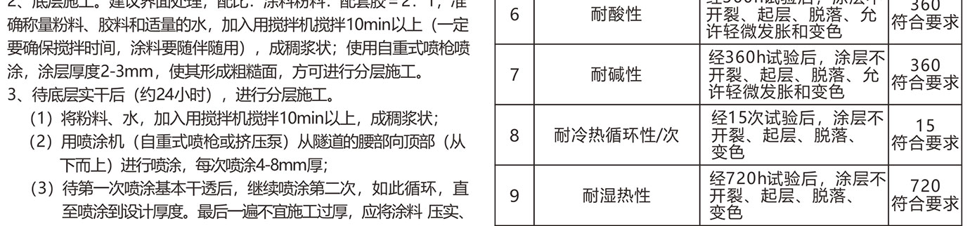 隧道防火涂料_05.jpg